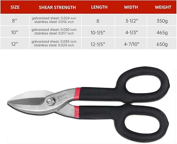ZKH 8 Inch Tin Snips, Alloy Steel Forged Heavy Duty Metal Shears with Comfortable Two-Color PVC Dipped Plastic Handle, Metal Snips for Cutting Sheet Metal