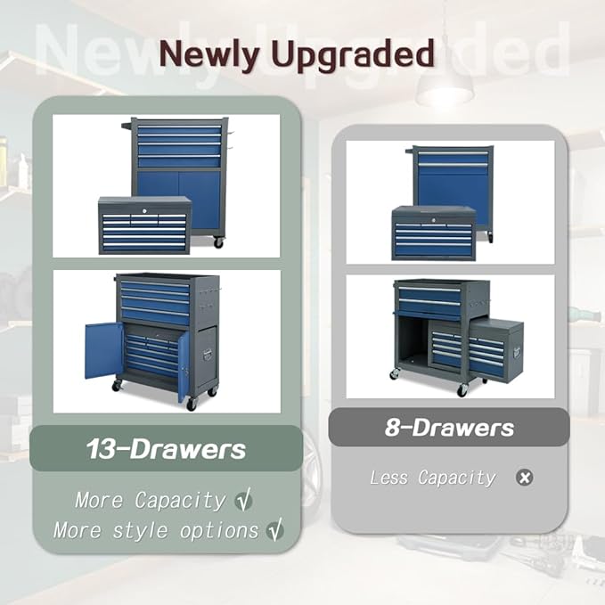 13-Drawer Tool Chest with Double Door Handle,2 in 1 Detachable Rolling Tool Chests with Wheels and Drawers,Large Tool Box with Lock,Mobile Steel Tool Cabinet Storage (Gray&Blue)
