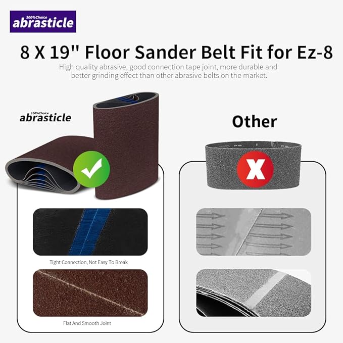 12 Packs 8 x 19 inch 40 Grit Cloth Floor Sanding Belts Ideal for Sanding Commercial and Residential Flooring
