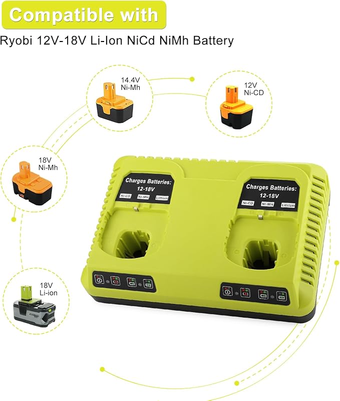 ANTRobut 2Pack Replacement for Ryobi 18V Batteries 3.5Ah + 2-Port P117 Fast Charger for Ryobi ONE+ P108 P107 P105 P103 P102