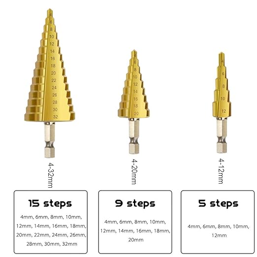 Metric Step Drill Set,Zhushan 3Pcs High-Speed Steel Shank Titanium Step Drill Bits for Sheet Metal Hole Drilling from 4-12mm/4-20mm/4-32mm