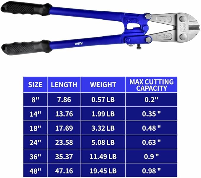 18-inch Bolt Cutter Heavy Duty - Chrome Molybdenum Steel Blade and Soft Rubber Grip,Cutting Tool for Padlocks, Chains, Wires, Screws, Fence,and Rivets