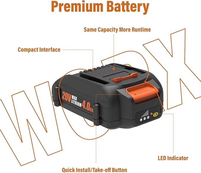 2-Pack 20V 4.0Ah Battery and Charger Combo Replacement for Worx WA3520, WA3525, WA3575, WA3578, WA3669, WA3732, WA3875, WA3881 – Compatible with 20 Volt Powershare Power Tools