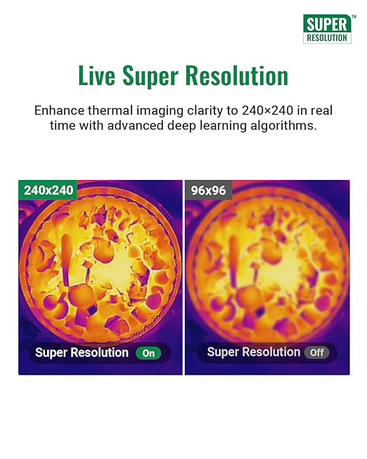 HF96 Thermal Camera, Super Resolution 240 x 240, Thermal Imaging Camera with Laser Pointer, Intelligent Scene Detection, 96 x 96 IR Resolution, 25 HZ Infrared Camera, -4°F~1022°F,11h Runtime