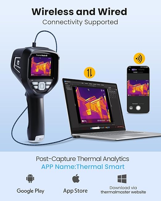 Handheld Thermal Imager, 640×480 3.5" IPS Screen, 512×384 X³ IR Resolution, -4℉ to 1022℉, Infrared Imager with Fusion Imaging, Thermal Imaging Camera with 2MP Visual Camera(Thor 002)