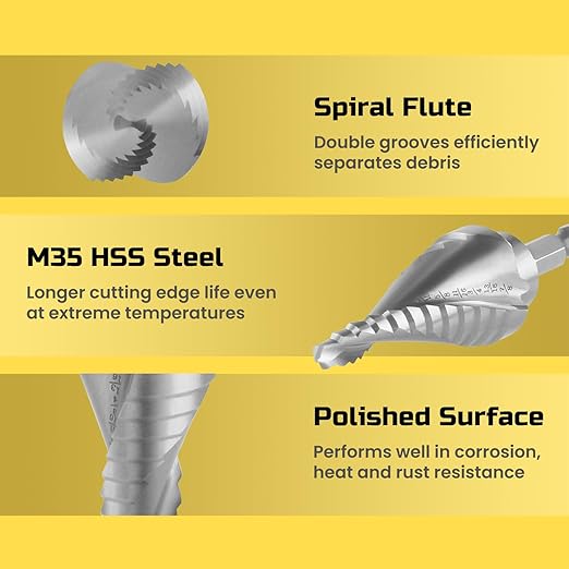 Lichamp Unibit Step Drill Bit for Metal, Genuine HSS M35 Drill Stepper Bit for Hard Metal Heavy Duty, 12 Sizes from 3/16" to 7/8", Spiral Grooved with 1/4" Quick Change Drive, C4SL