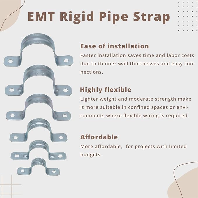 zinc plated steel pipe clamp,Steel Rigid Pipe,Holes Cable U Bracket Pipe Clamp,Electrical Conduit Straps (Two Holes, 3/4 inch-25pcs)