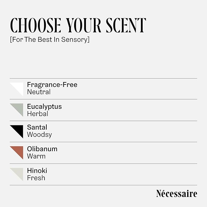 Nécessaire Eucalyptus Body Wash with Pump | Multi-Oil Nourishing Cleanse For Women + Men | Gel Cleanser | Dermatologist-Tested. Hypoallergenic | No SLS/SLES (500 ml / 16.9 fl. oz.)