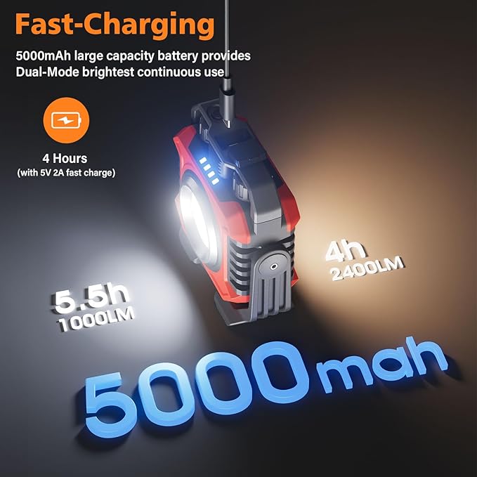 Samyoung 2 Pack 2400LM Rechargeable Work Light, 28 Hours Long Lasting Stepless 2700-8000K White Warm & Brightness Magnetic LED Work Light, Ultralight 360°Rotating Portable Light with Hook(Red)