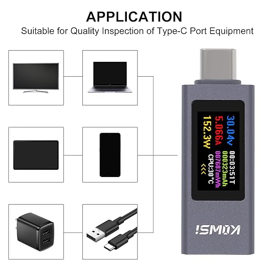 UMLIFE 2PCS 360W USB C Tester Power Meter, 4-30V 0-12A Type-C PD Tester Digital Multimeter, Power Voltage and Current Tester Meter, Power Bank Capacity Voltmeter USB Cable Charger Detector