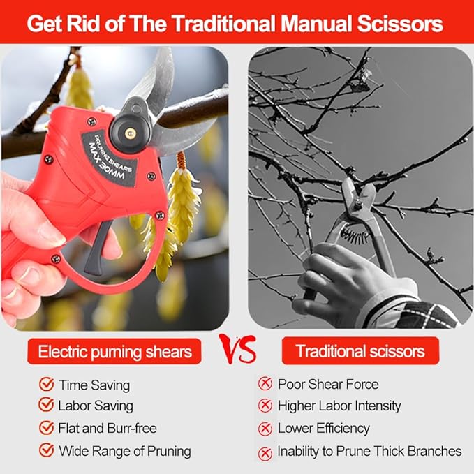 Laser Engraver Machine OUYANG Silicone Slap Mat Electric Pruning Shear Cordless, Professional Electric OUYANG Dowel Maker Jig Kit Bolt and Nut Extractor Socket Set (Red)