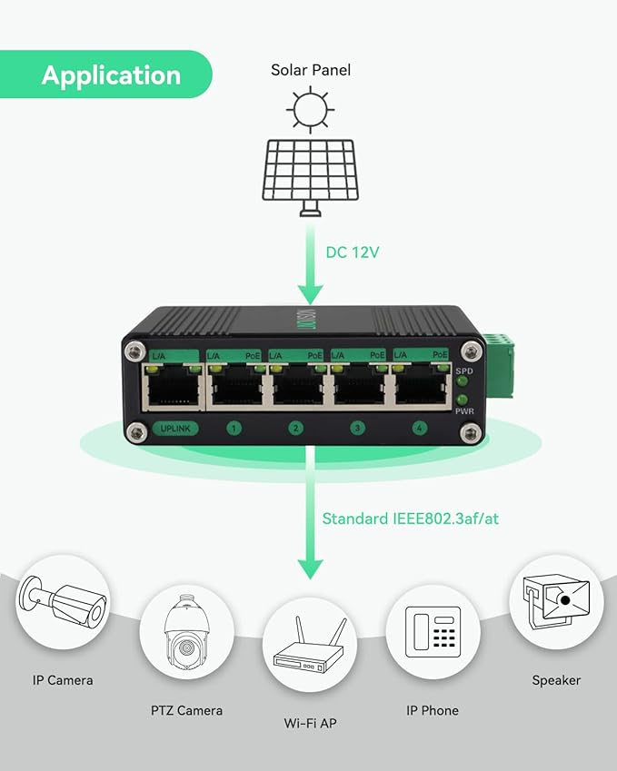 LINOVISION Industrial 5 Ports Gigabit Solar POE Switch with DC9V-54V to DC48V Voltage Booster,4 x IEEE802.3af/at 30W POE Ports @120W, IP40, Compact POE Power for Solar Power/RV Truck/VoIP Systems