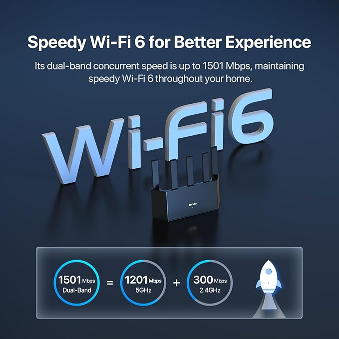 Tenda AX1500 WiFi 6 Router (RX2L Pro)- Smart Dual Band Gigabit WiFi Routers for Home, Vertical Design with 4 GE Ports, Long Range Coverage, VPN Support, WPA3, Easy Setup & Parental Controls