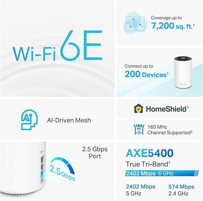 TP-Link Deco XE75 Pro AXE5400 Tri-Band WiFi 6E Mesh System - 2.5G WAN/LAN Port, Covers up to 7200 Sq.Ft, Replaces WiFi Router and Extender, AI-Driven Mesh, 6GHz Band, 3-Pack