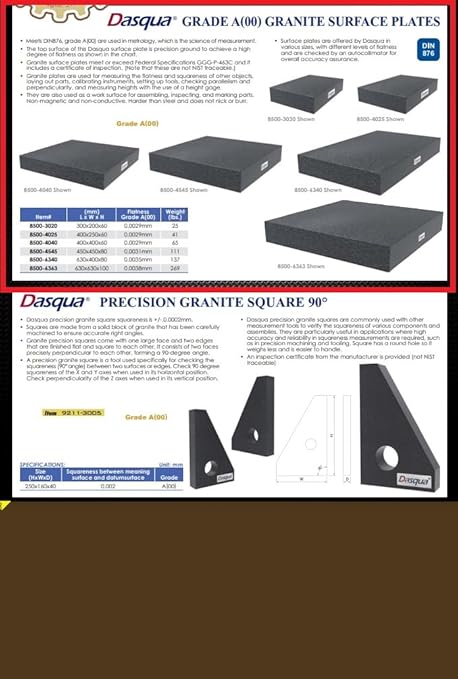 HHIP 4401-6363 24.8 X 24.8 X 3.94" Grade A Granite Surface Plate