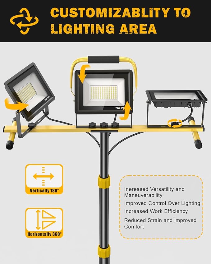 21000Lumen LED Work Lights with Stand, 3 Head Portable Work Light with 16FT Cord, IP66 Waterproof Tripod Worklights for Outdoor Indoor Job Site Workshop Garage Construction Site Lighting(3 Head)