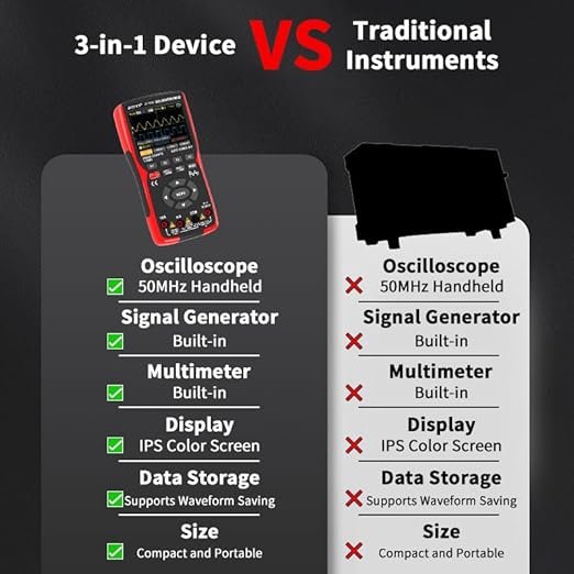 3 in 1 Handheld Oscilloscope Automotive Dual Channel 50MHz with Digital Multimeter and Signal Generator