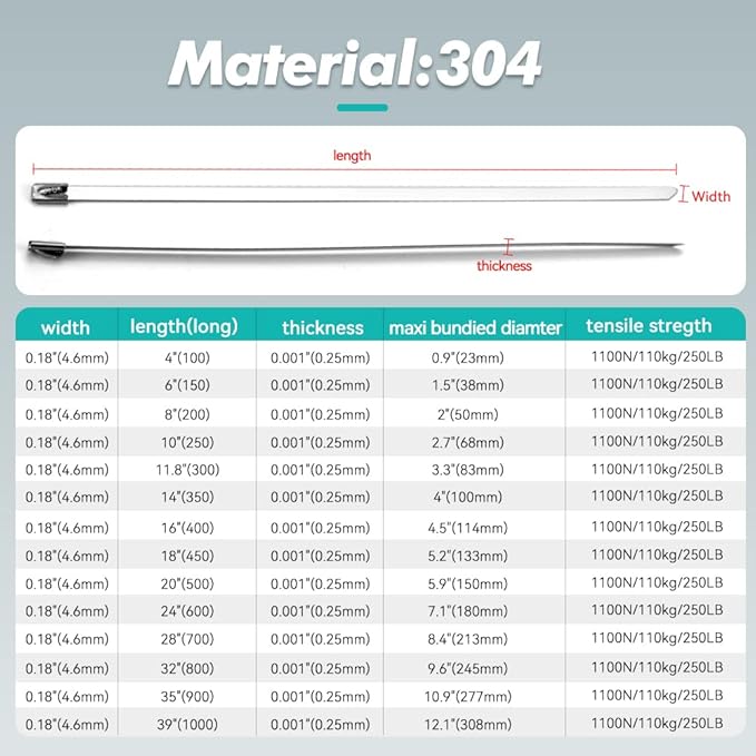 Metal Zip Ties 40 inch 304 Stainless Steel Locking Cable 250LB 1000mm 100pcs Heavy Duty Exhaust Wrap Multi Purpose Binding for machinery, vehicles, farms, cables, pipes,Fence