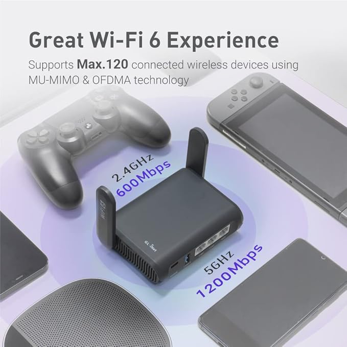 GL.iNet GL-AXT1800 (Slate AX) Portable Travel Router, Pocket Wi-Fi 6 Wireless Internet Router, Portable VPN Routers WiFi for Travel, Public Computer Routers, Business, Moblie/RV/Cruise/Plane