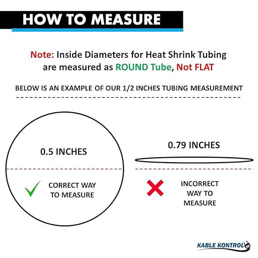 Kable Kontrol Heat Shrink Tubing - 2” Inch - 10' Ft Long, Clear Polyolefin - 2:1 Industrial Shrink Tube & Cable Sleeve for Electrical Wire Insulation - Rated for 600 V