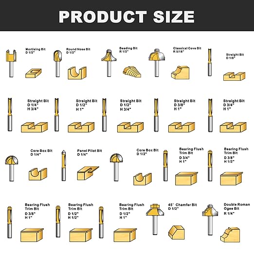 Router Bit Set of 35 Pieces Router bits 1/4 Inch Shank 35pcs Expert Router Bit Kit C3 Alloy Blade Router bits for Precision Carving and Versatile Applications