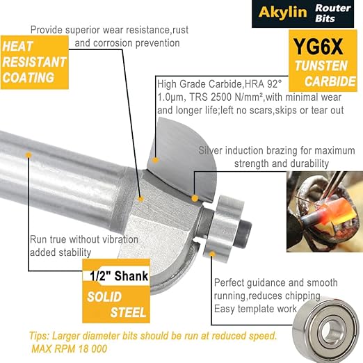 4pcs Cove Router Bit Set,1/2" Shank,Radius 3/16",1/4",7/16", and 9/16",Cove Edging Cutter for Wood Profiling,Routing,Molding
