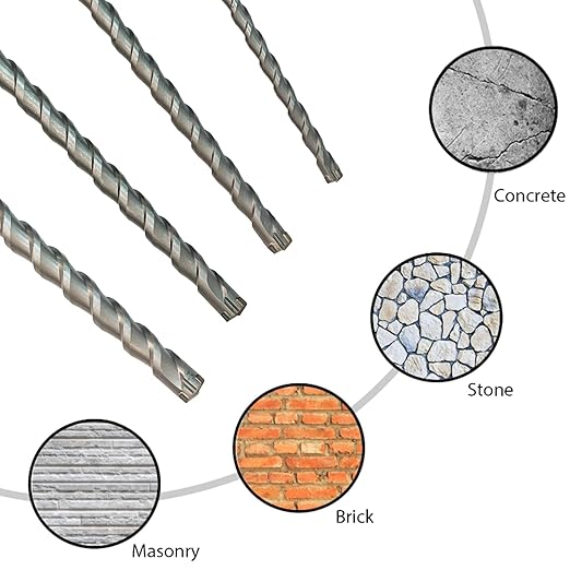 1-1/8 Inch x 18 Inch SDS Plus Rotary Hammer Drill Bit, Carbide Tipped for Brick, Stone, and Concrete (1-1/8" x 18")