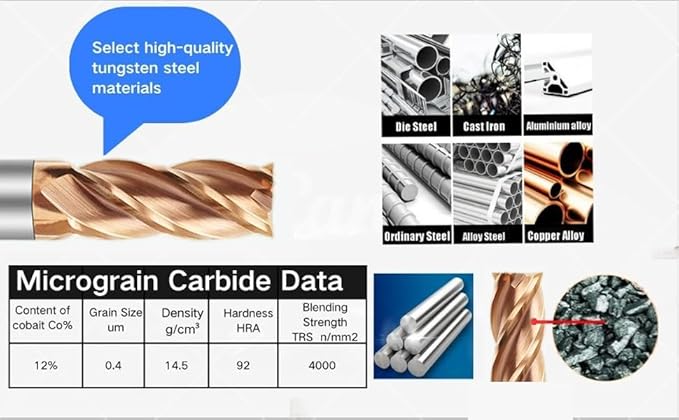 Metric Micrograin Carbide Square End Mill 4 Flute 3PCS 10.0 MM 【 ≈0.39370 inch】 HRC55° for Milling Alloy Steels Hardened Steel, Metal & More Mill Bits Sets for Professionals & DIYers