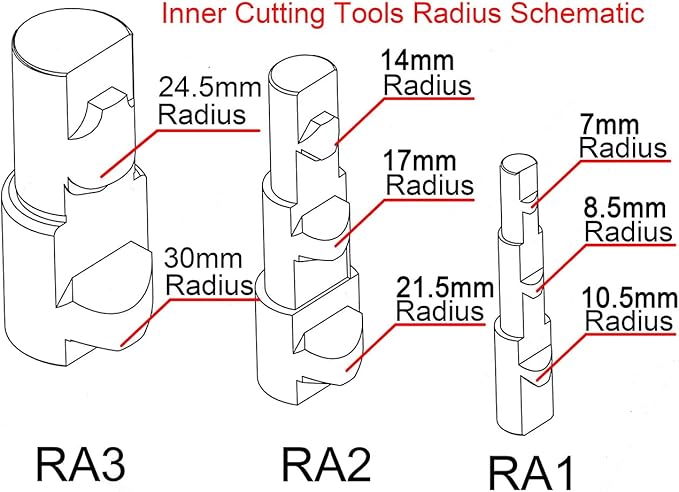 KAKA INDUSTRIAL Pipe and Tube Notcher Manual for 1/4 in, 3/8 in, 1/2 in Inside Diameter, 90 Degree High Precision Light Weight RA-1