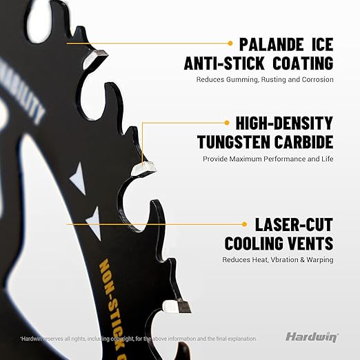 7 1/4 Inch Framing Circular Saw Blade-3Pack, 24T ATB Carbide Teeth, Lightweight for Cordless Saws. Super Thin Kerf for Cutting Wood, Plywood, MDF, OSB, Hardwood, Softwood & More.