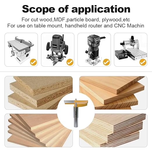 FivePears Forstner Drill Bit 1/2 inch Shank, 2-3/4 inch Cutting Diameter, Carbide Tipped Wood Hole Saw Auger Opener, Hole Opener Hinge Hole Cutter for Woodworking, Plastic, Plywood Products