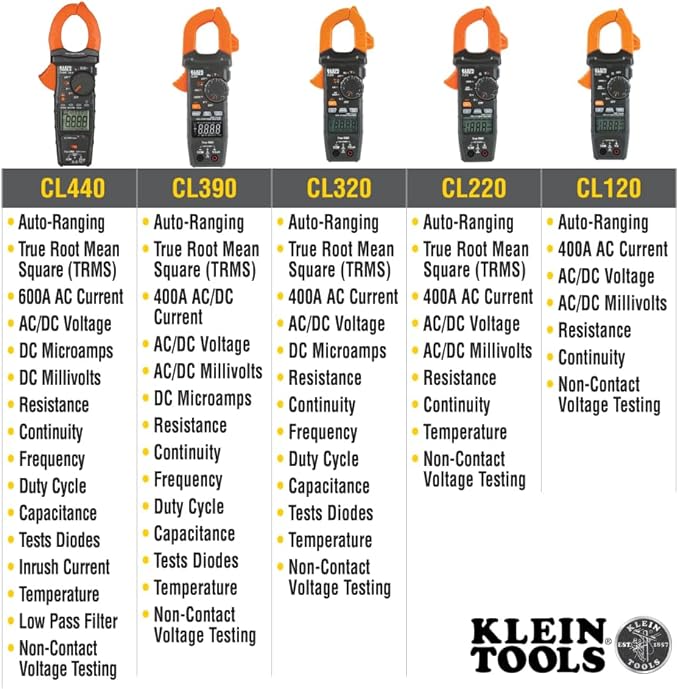 Klein Tools CL320 Digital Clamp Meter, HVAC AC Auto-ranging 400A, AC/DC Voltage, TRMS, DC Microamps, Resistance, Frequency, NCVT, Temp, More