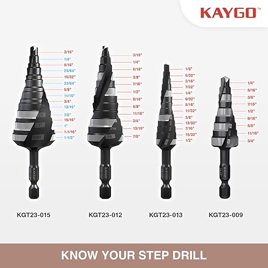 KAYGO M35 Step Drill Bit for Metal,1/4 to 3/4 inch Step Drill Bits for Stainless Steel Aluminum Wood Plastic,1/4 inch Hex Shank,Spriral Drouble-Fluted