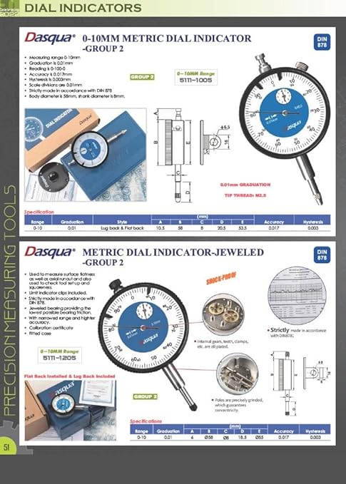 HHIP 4400-1250 Pro Series AGD Group 2 Dial Indicator, .0001" Graduation, 0-100 Reading, 0-0.25" Range