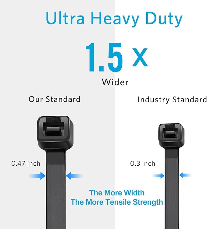 Zip Ties Heavy Duty with 250 Pounds Tensile Strength, 11.6", Black, Heavy Duty Cable ties, 250 Pieces,by Karoka