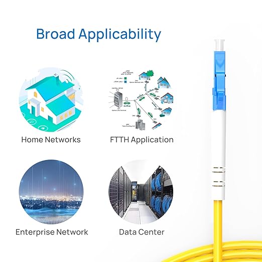 3m(9.84ft) OS2 LC/LC to LC/LC Fiber Patch Cable Single Mode Fiber,9/125µm OD 3.0mm Cable Diameter Fiber Optic Cable