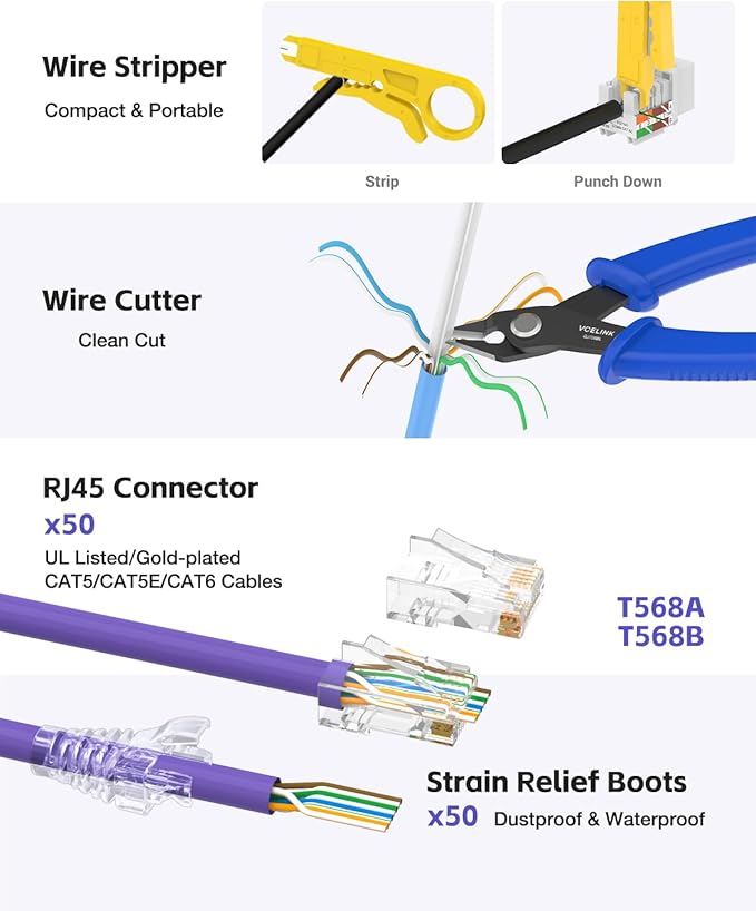 VCELINK Ethernet Crimping Tool Kit 105-in-1 for CAT7/CAT6A/CAT6/CAT5E/CAT5, RJ45 Crimp Tool Set with an Ethernet Crimper, Cable Tester, Wire Stripper and Cutter in a Cloth Bag