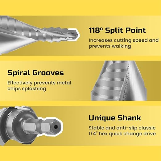 Lichamp Unibit Step Drill Bit for Metal, Genuine HSS M35 Drill Stepper Bit for Hard Metal Heavy Duty, 12 Sizes from 3/16" to 7/8", Spiral Grooved with 1/4" Quick Change Drive, C4SL