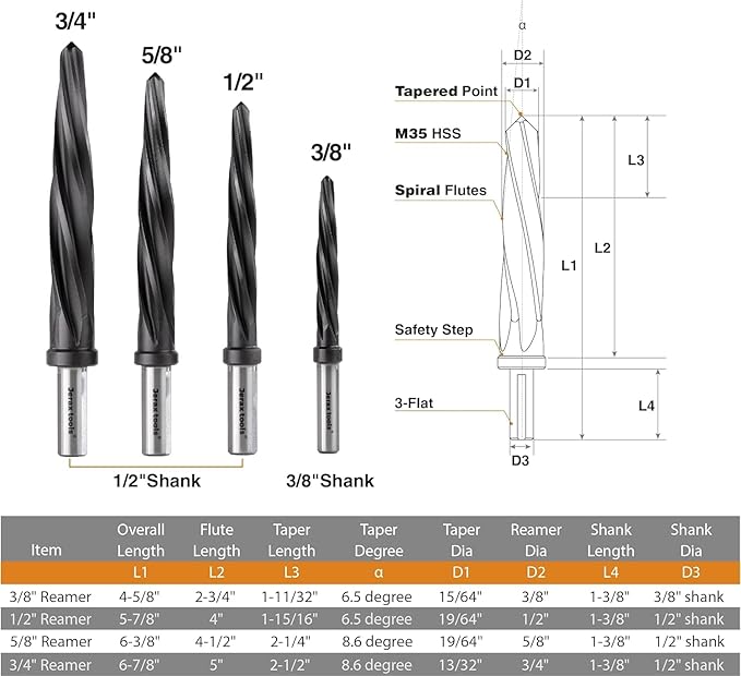 4pcs Bridge/Construction Reamer Set, 3/8", 1/2", 5/8", 3/4”, M35 HSS Taper Chucking Reamer Drill Bit for Steel Alloy Aluminum Metal Wood Plastic, 3/8" or 1/2" Shank, to Enlarge/Align Holes