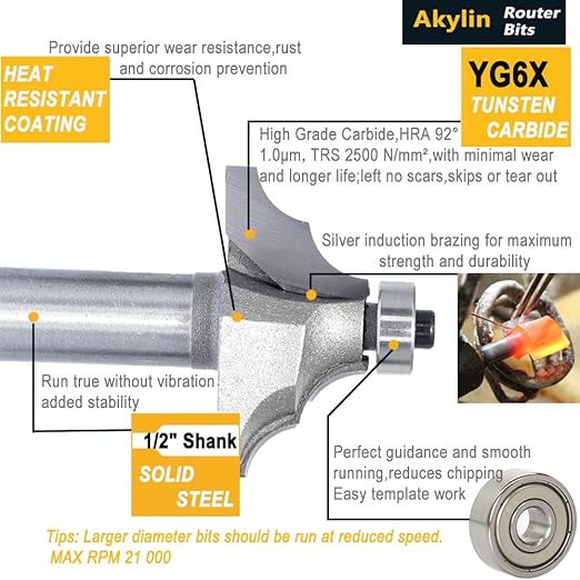 5Pcs Bearing Guided Bead Ovolo Bit Set,1/2" Shank Double Ribbed Ovolo Bits with Twin Arc,Rounding Over Radius 1/8”,5/32",9/32",5/16" and 3/8" for Wood Edging,Profiling,Molding