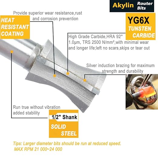Akylin's CNC 6PCS Convex Edge Oval Router Bit Set 1/2" Shank, Shallow Bullnose at 1/4",5/16",3/8",1/2",3/4",7/8" Length,Convex Column Molding Router Bits-Perfect for Stair Treads and Shelf Edges