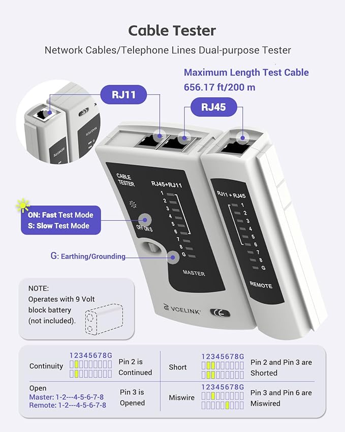 VCELINK Ethernet Crimping Tool Kit 105-in-1 for CAT7/CAT6A/CAT6/CAT5E/CAT5, RJ45 Crimp Tool Set with an Ethernet Crimper, Cable Tester, Wire Stripper and Cutter in a Cloth Bag
