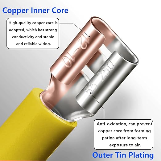 Tnisesm 300Pcs Spade Connector,Crimp Connectors 2.8mm 4.8mm 6.3mm Male and Female Spade Connector kit, 16 Types Crimp Terminals Electrical Connectors Includes Spade Ring Fork Wire Connectors