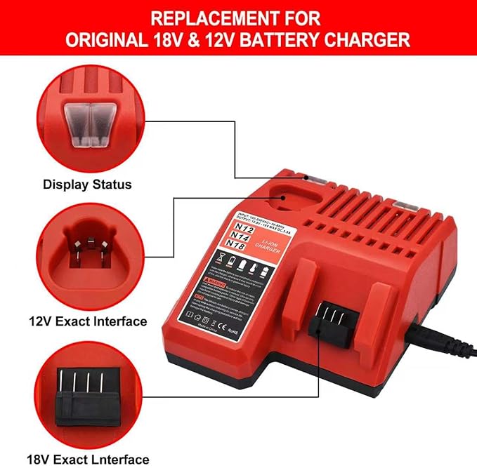 2 Pack 5.0Ah 18V Batteries and Charger Replace for Milwaukee M18 Battery 48-11-1850, Compatible with m18 Milwaukee Battery Charger Combo 48-11-1860 48-11-1815 48-11-1820 48-11-1828