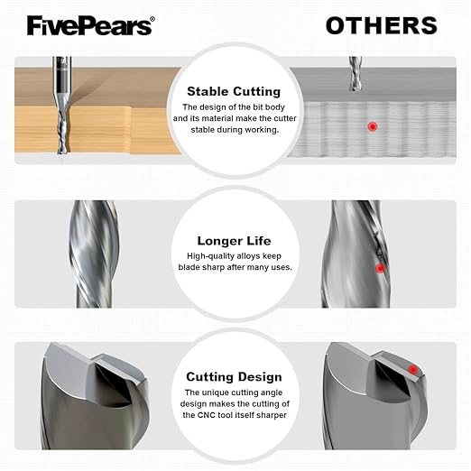 FivePears Up&Down Cut Spiral Router Bits Set for CNC, 1/8 inch Cutting Diameter and 1/2 inch Cutting Length 1/4 inch Shank Carbide End Mill Router Bit for Wood Carving Engraving Grinding Grooving
