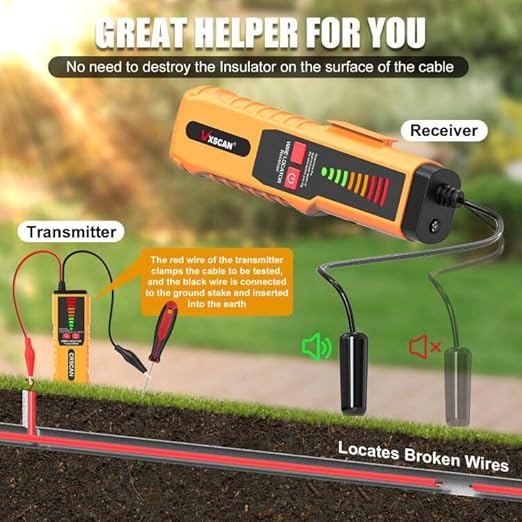 F04 Underground Wire Locator Tracer Tone Generator Kit and Probe with Earphone, Buried Wire Tester for Locating Breakage Cables & Wires Dog Fence Cables