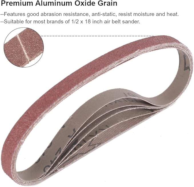 1/2 Inch x 18 Inch Sanding Belts, 8 Each of 60/80/120/180/240 Grits, Belt Sander Tool for Woodworking, Metal Polishing, 40 Pack Aluminum Oxide Sanding Belt