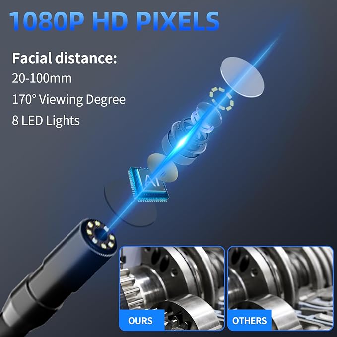 Endoscope Camera with Light - IP67 Waterproof Borescope Camera with 8 Adjustable LED Lights | 4.3" LCD Screen Borescope | HD 1080P Inspection Cameras with 16.5ft Semi-Rigid Cord Tools for Men