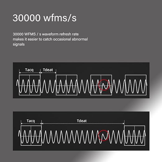 Rigol DS1104Z-S Plus Digital Oscilloscope 100Mhz Bandwidth,4 Channels,1GSa/s Sampling Rate,24Mpts Memory Depth,16 Digital Channels,Built-in 25MHz Function/Arbitrary Waveform Generator