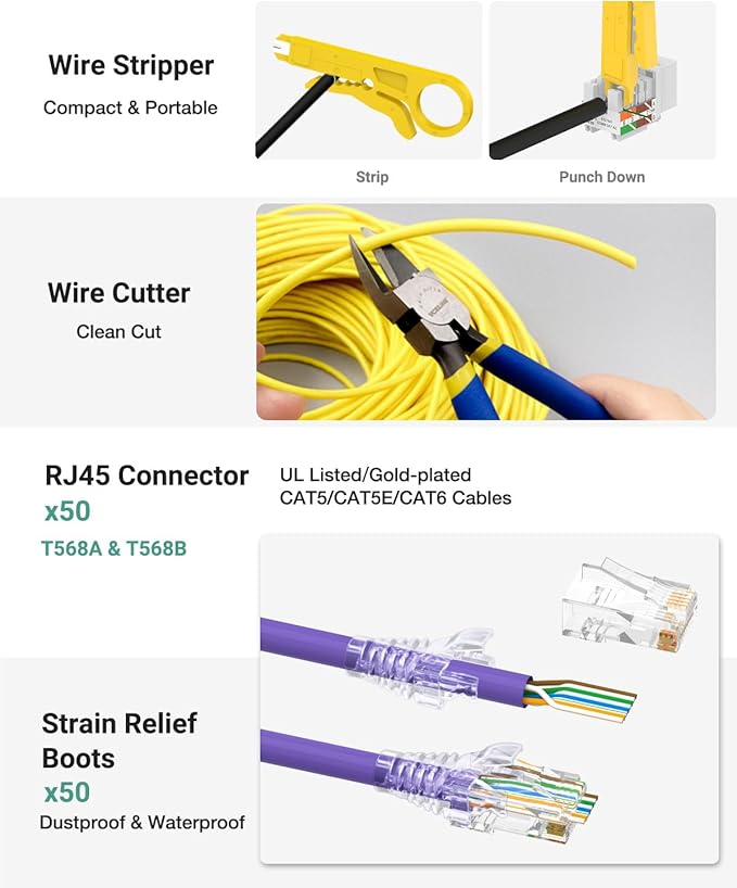VCELINK RJ45 Crimp Tool Kit 105-in-1 for CAT7/CAT6A/CAT6/CAT5E/CAT5 Connectors, Includes Crimper Blades Replaceable, Cable Tester, Wire Cutter for Beginners Professionals DIY Network Setups